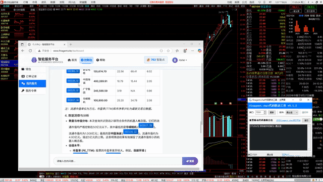 通达信联动演示